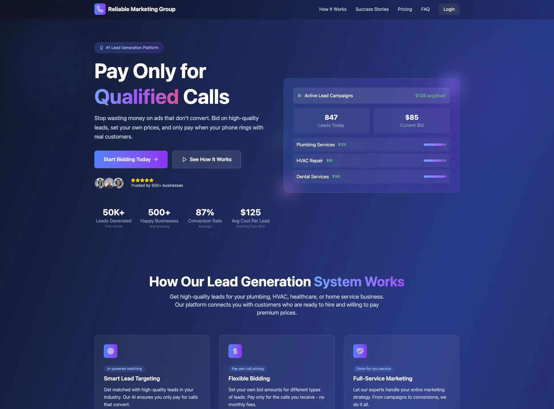 Reliable Marketing Group